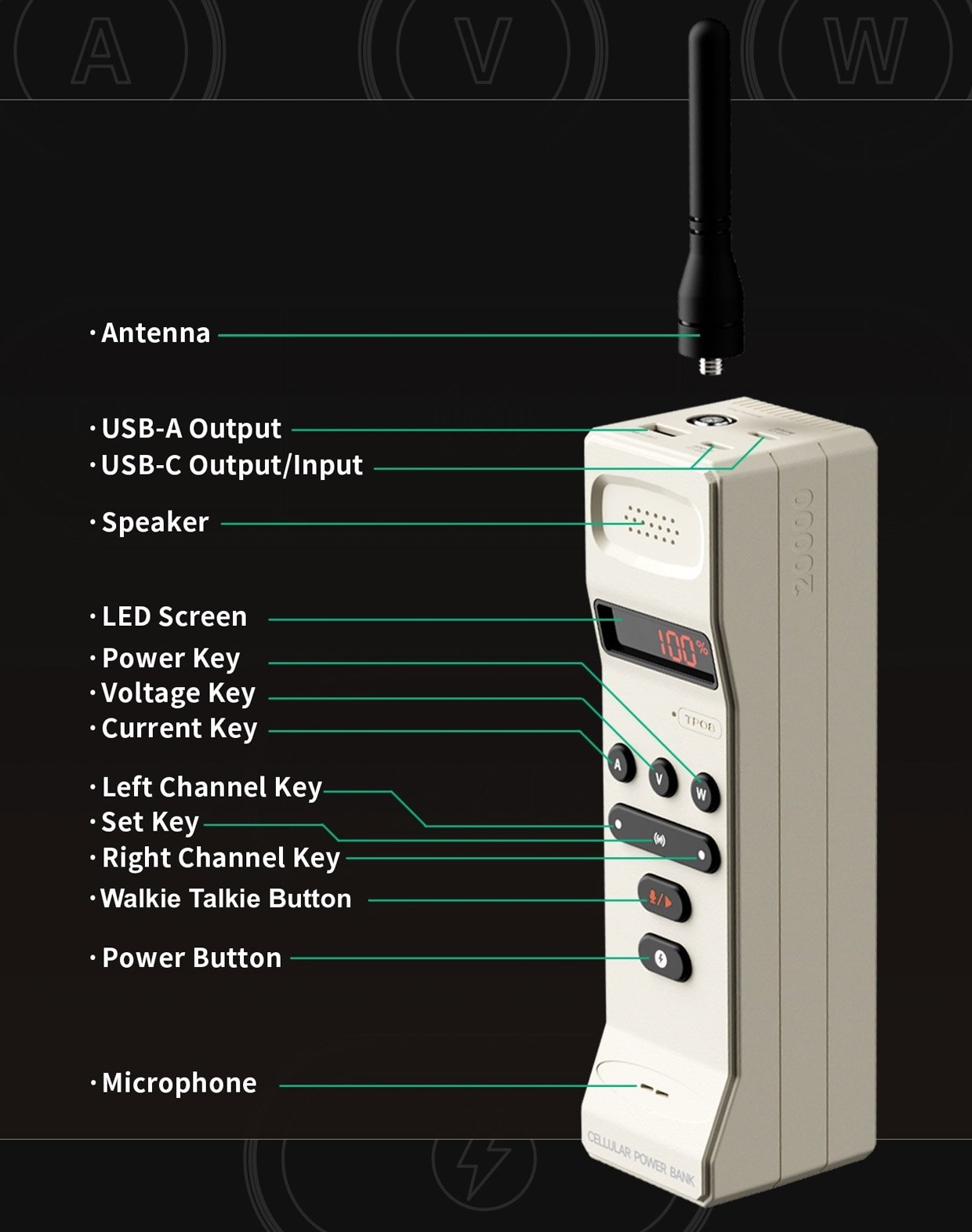 Trozk RetroTalk Power Bank