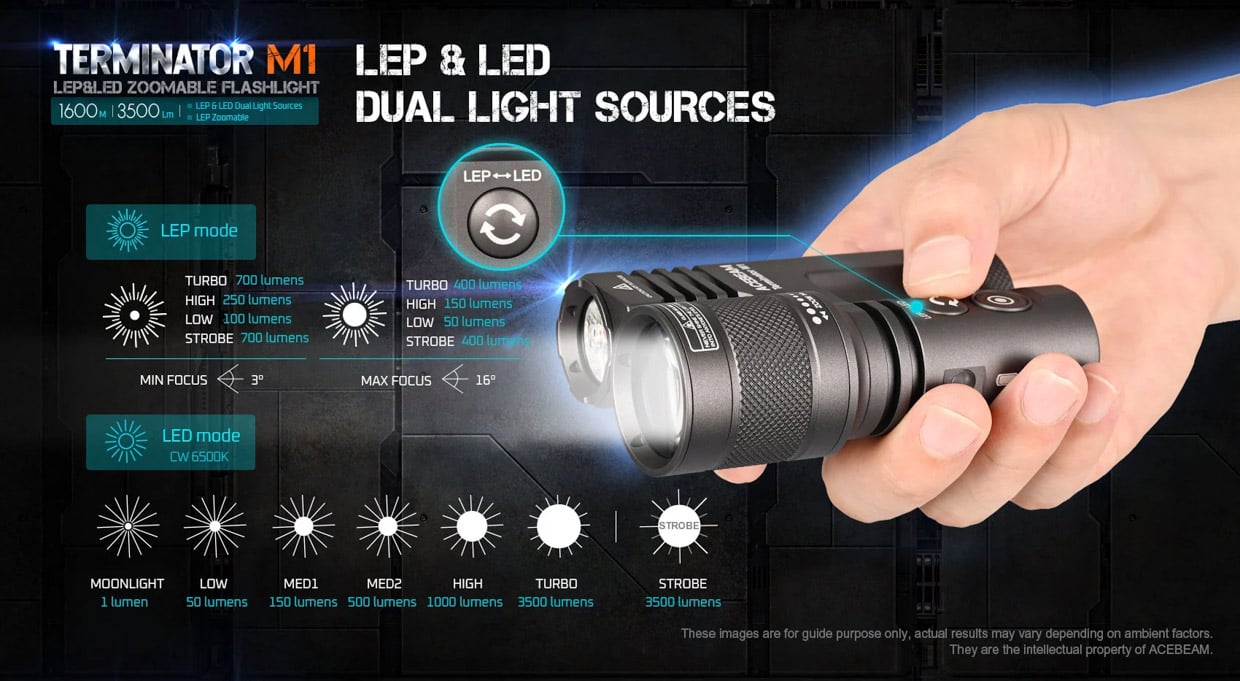 AceBeam Terminator M1 Flashlight