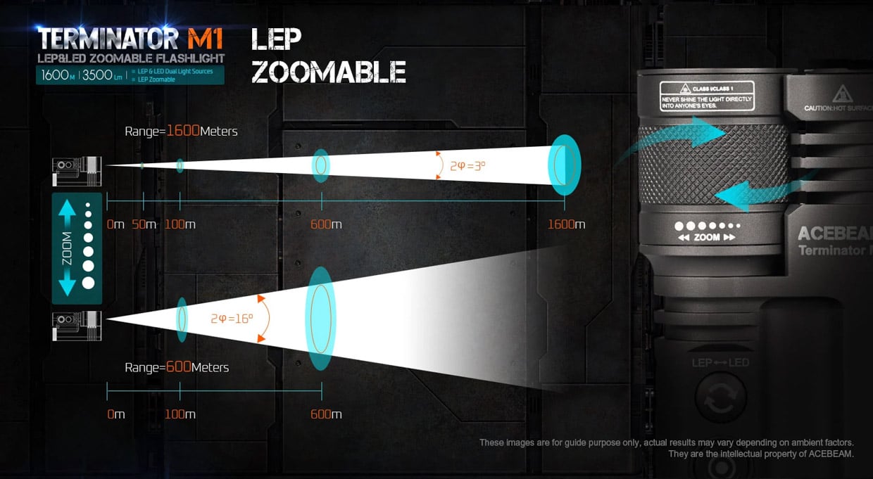 AceBeam Terminator M1 Flashlight