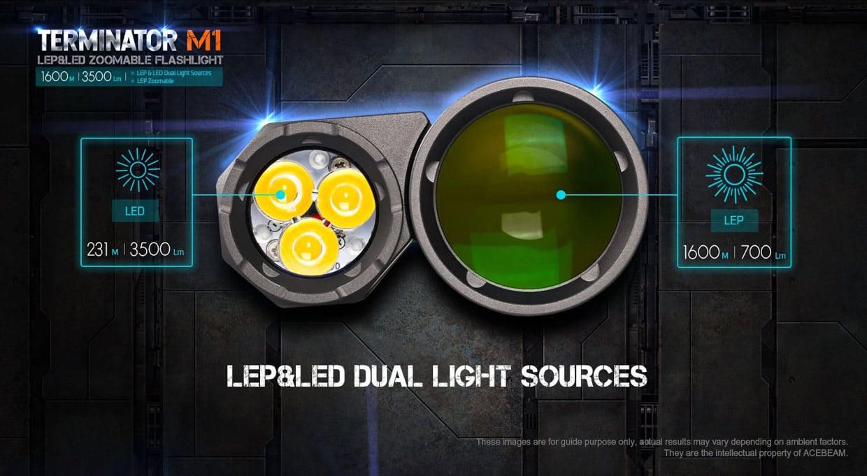 AceBeam Terminator M1 Flashlight