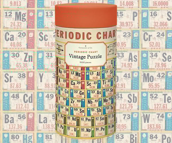 Vintage Periodic Chart Puzzle