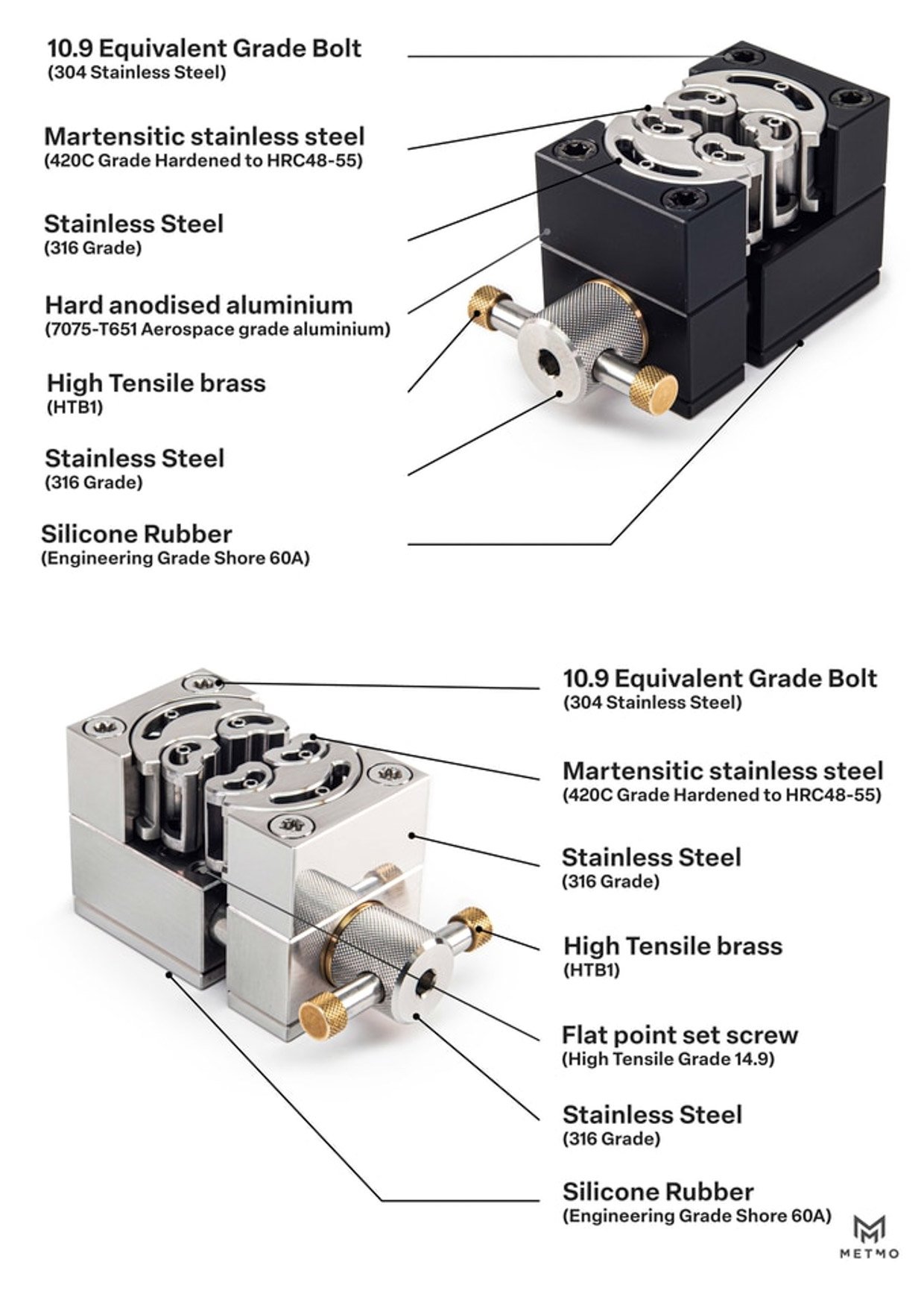 MetMo Fractal Vise
