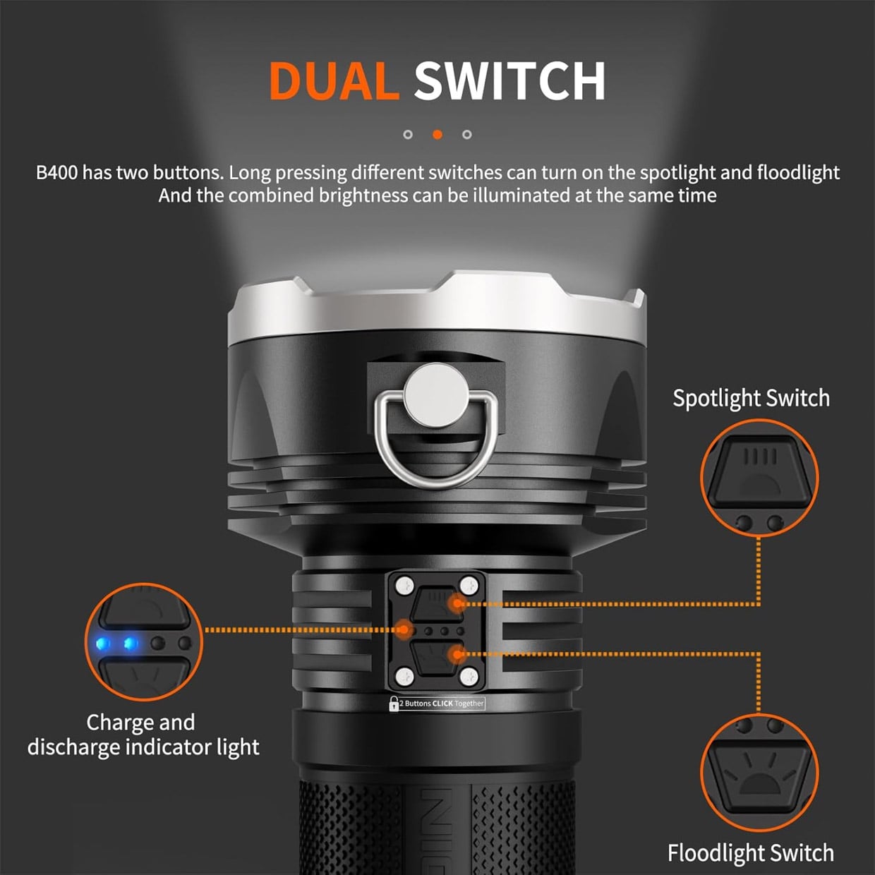 Nicron B400 High-Output Flashlight