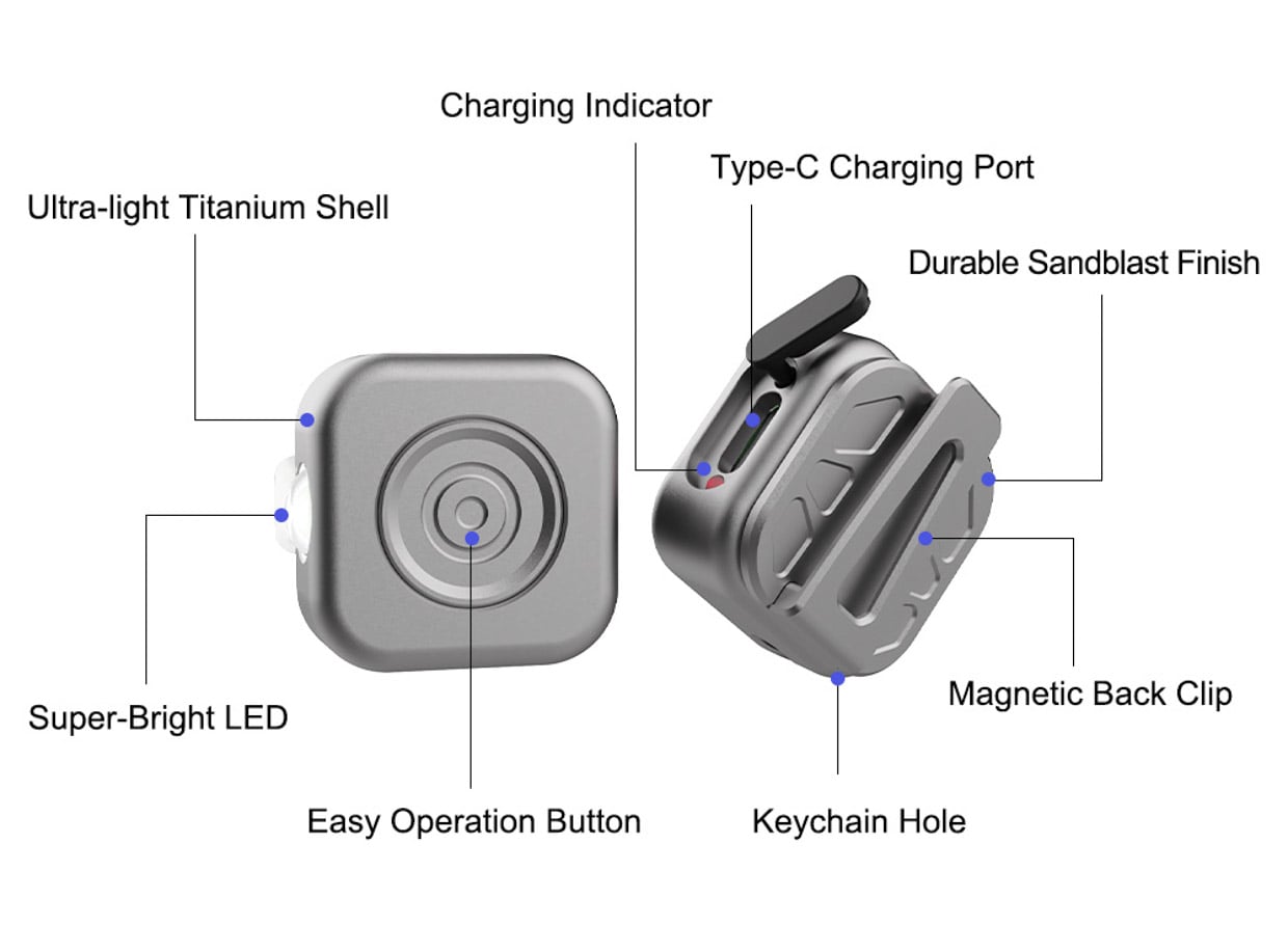 MagCoin Micro Flashlight