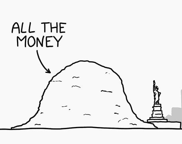 If You Had All the Money in the World