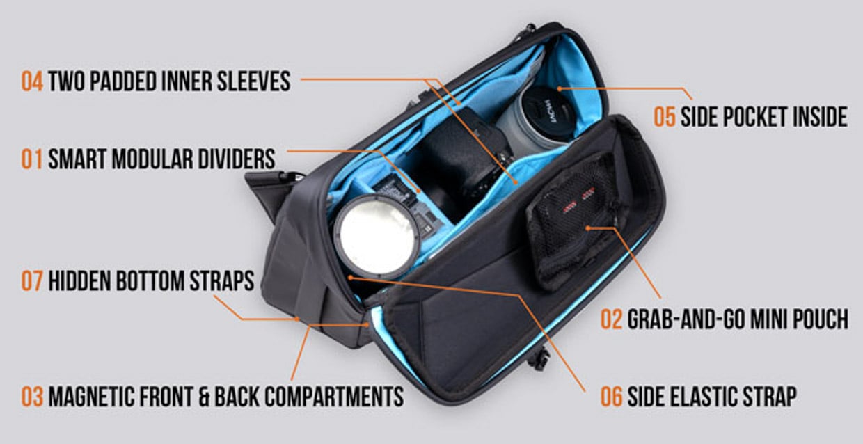 MagGo X Magnetic Camera Sling