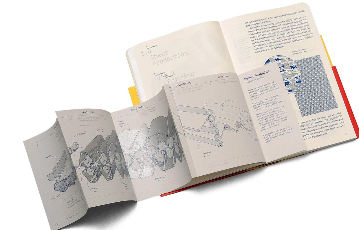 Paper. Paper. Paper. (Book)