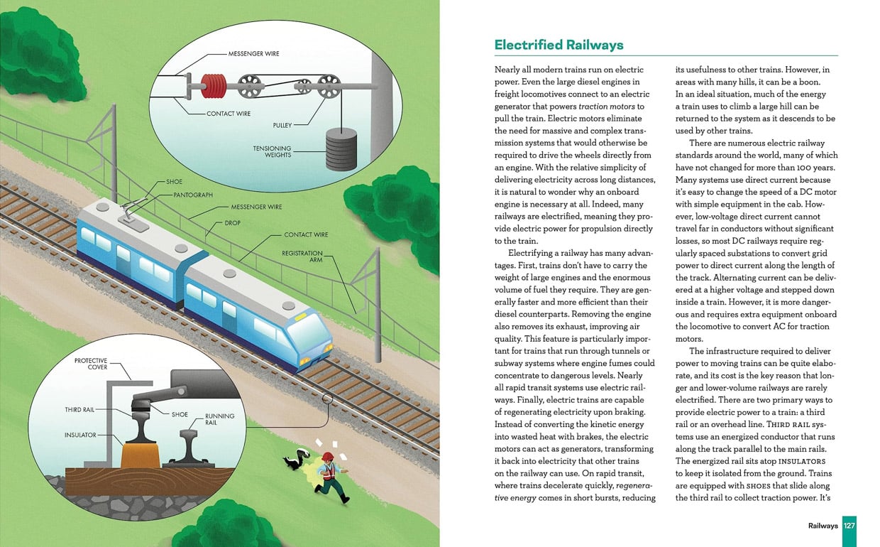 Engineering in Plain Sight (Book)