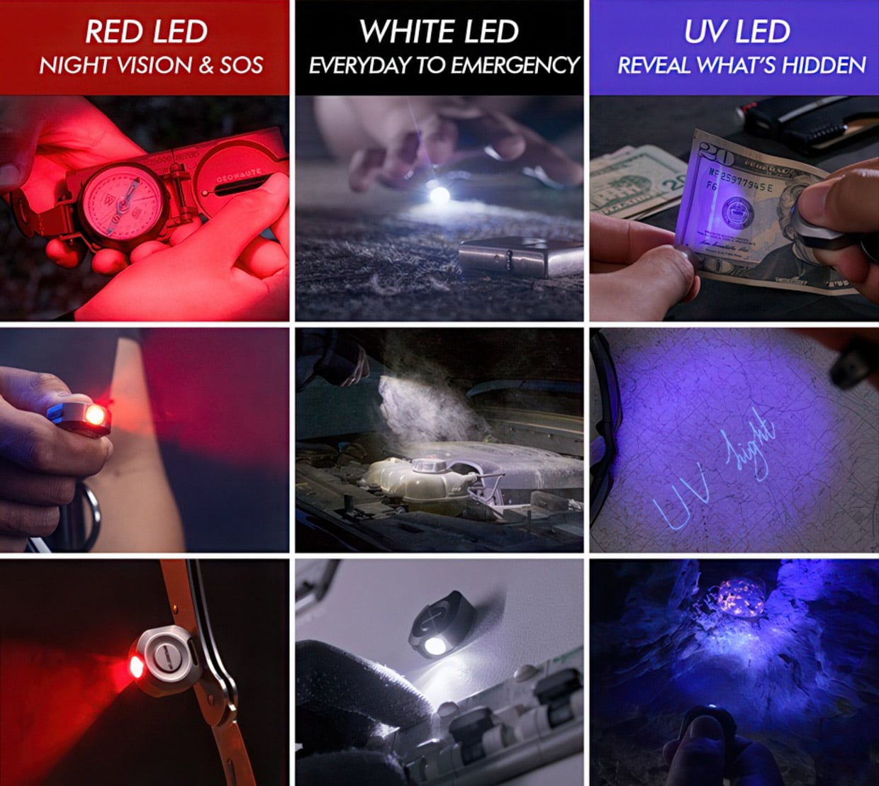 NanoB9 Keychain Flashlight