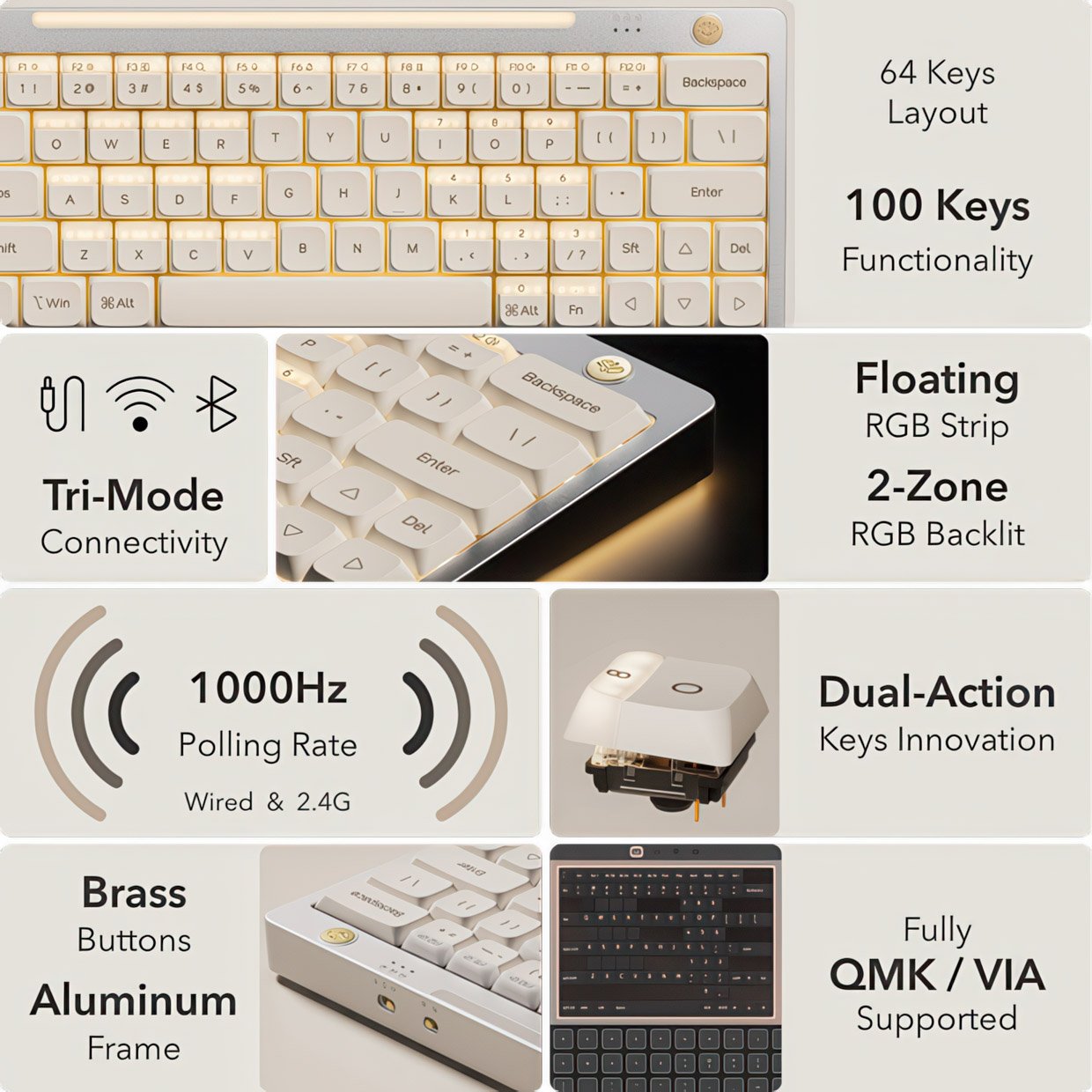 Nics Hesper64(100) Dual-action Keyboard