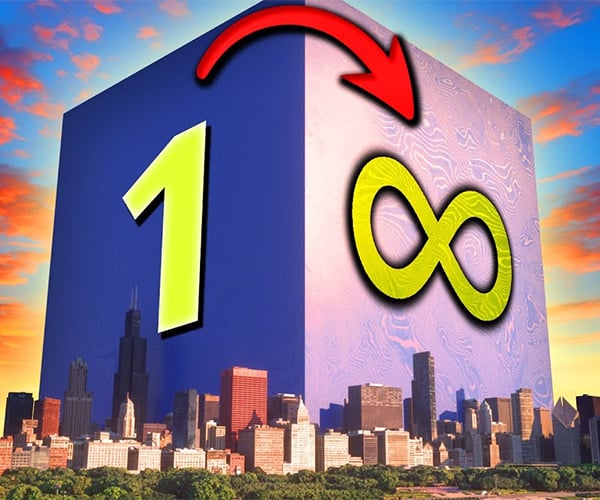 Visualizing the Scale of Numbers