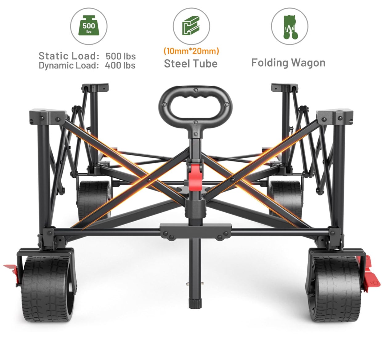 The Beast Wagon Can Haul 400 Pounds of Outdoor Gear