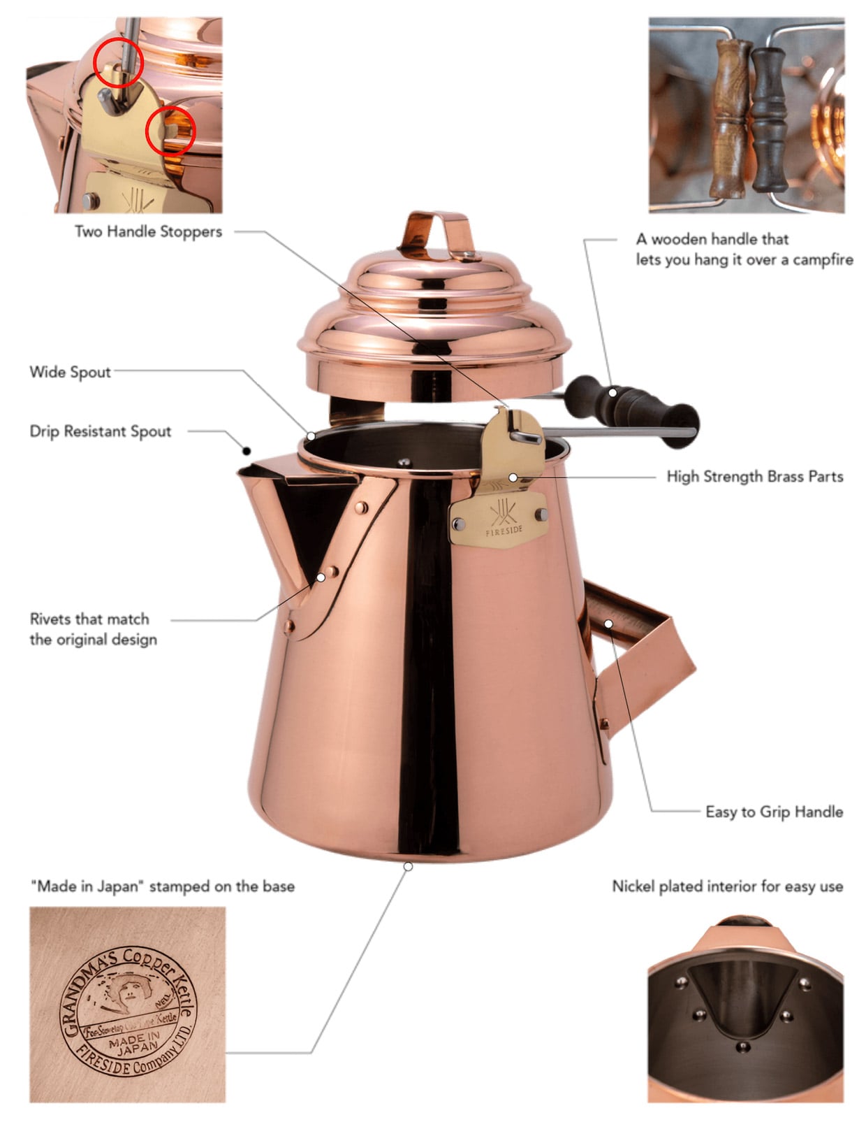 Fireside GRANDMA'S Copper® Kettle Grandma's Copper Kettle Mini